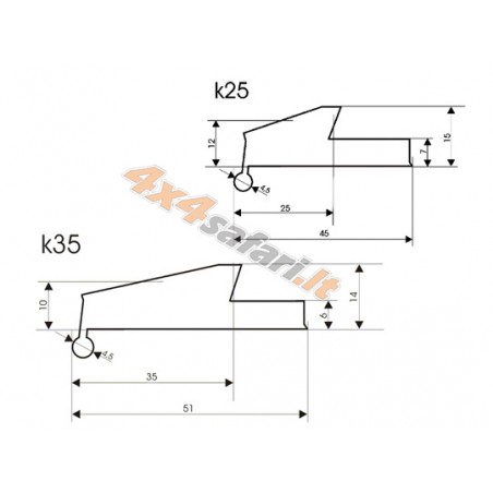 K25 praplatinimai (2,5 cm)
