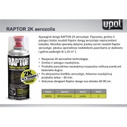 Raptor 2K Aerosol Black